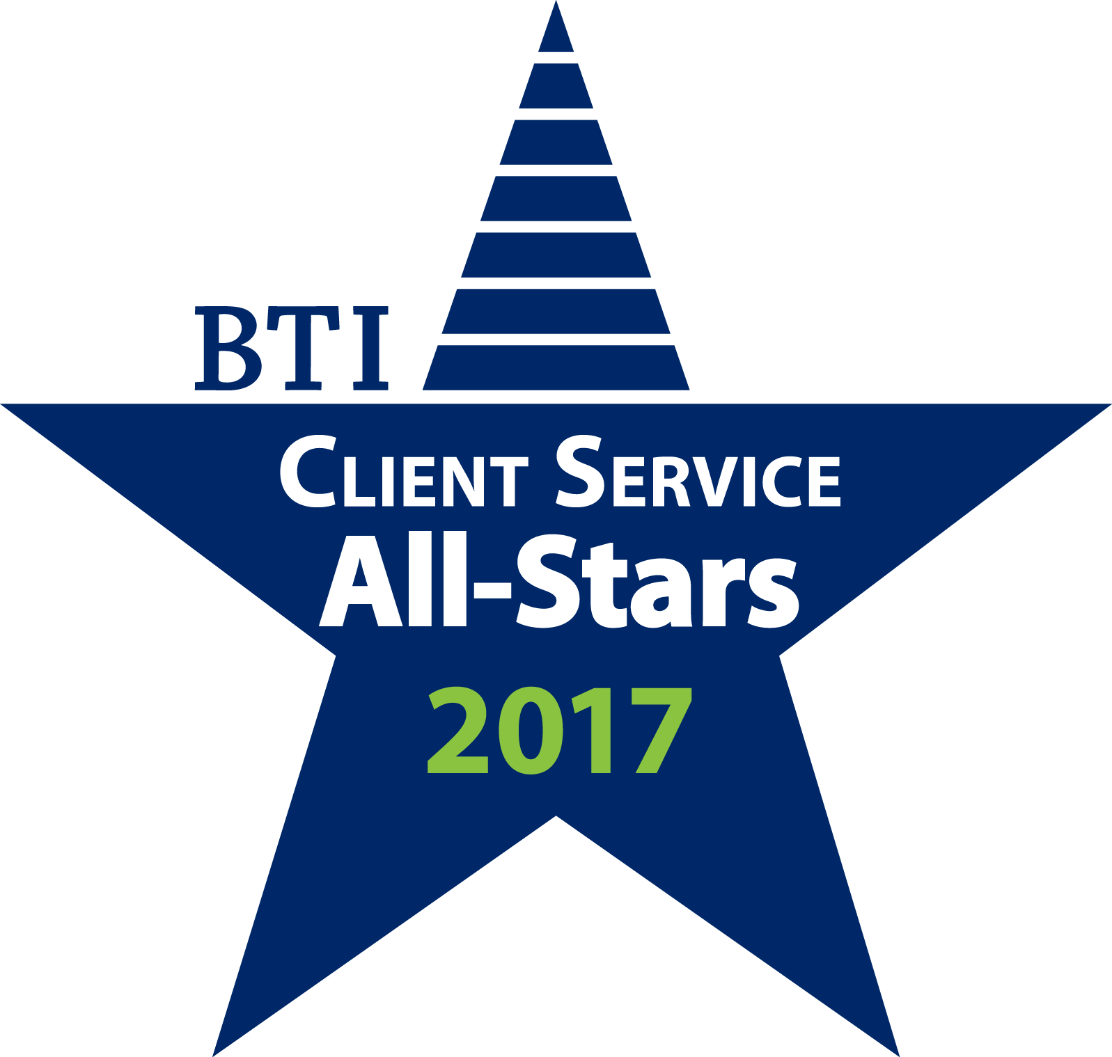BTI Client Service All Star 2017